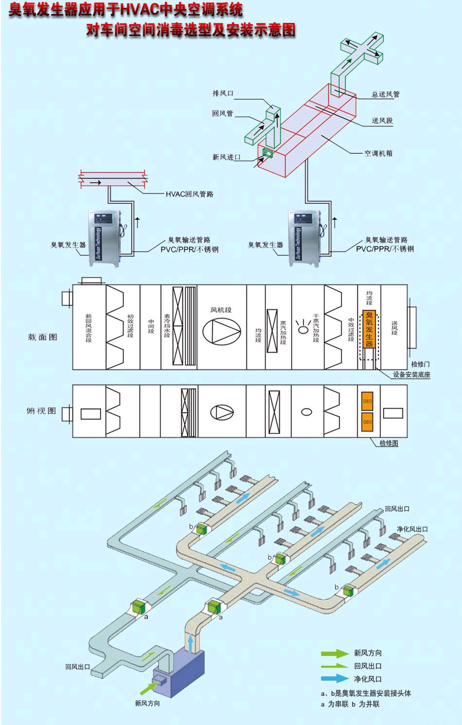 食用菌投加图4.jpg