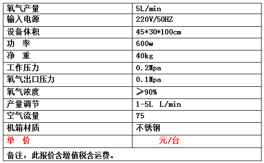 制氧机报价表.jpg